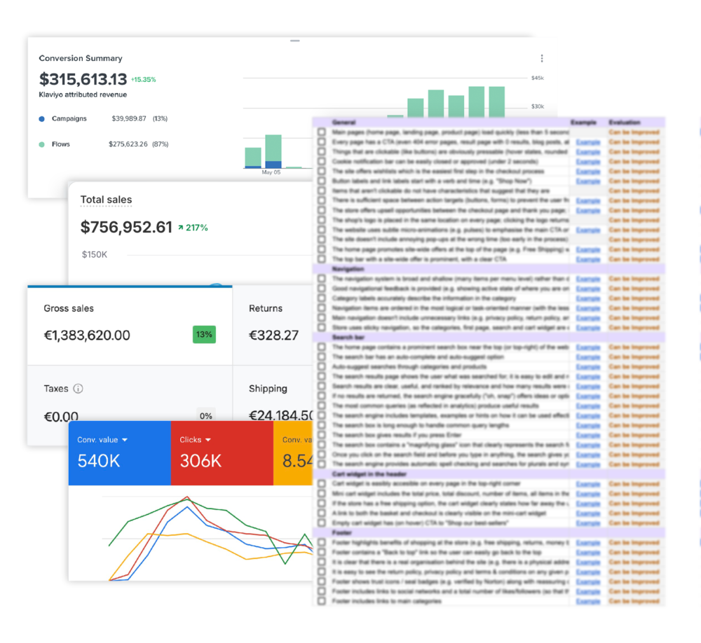 Ecommerce Conversion Checklist - Launchario